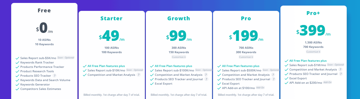 Data Hawk plan