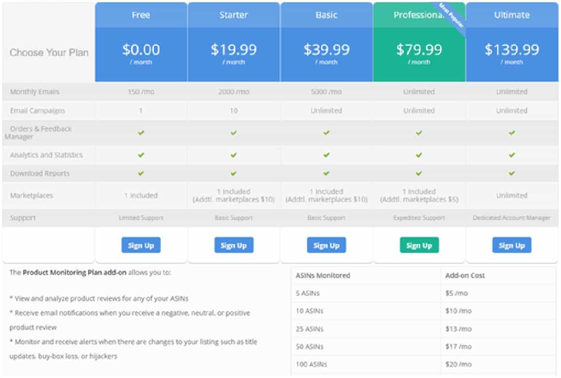 feedbackwhiz-priceplan