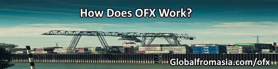Ozforex uk phone
