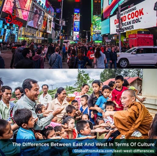 East vs West Is No More