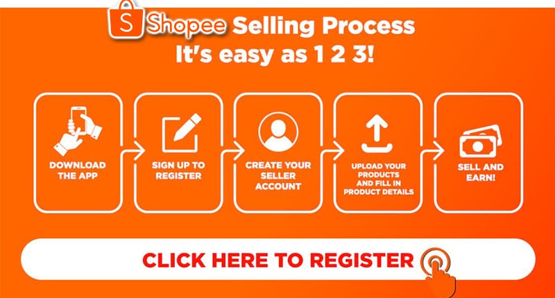 How to Sell on Shopee