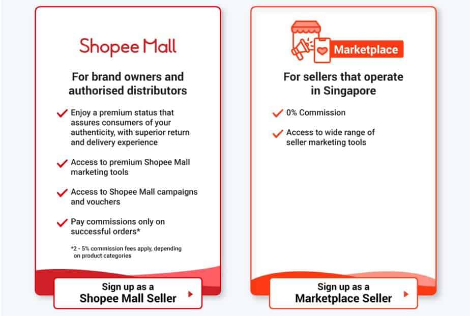 How to Sell on Shopee